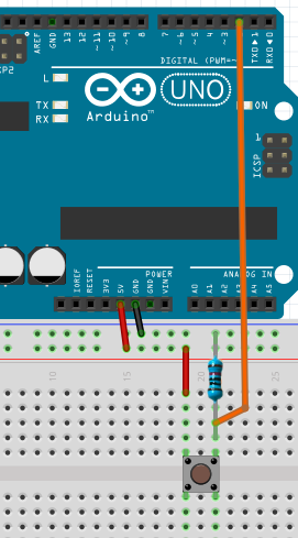 Arduino UNO diagram