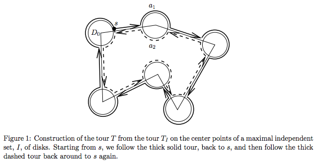 Fig.1