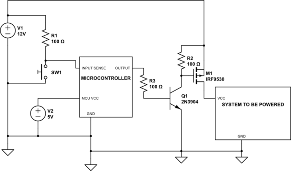 schematic