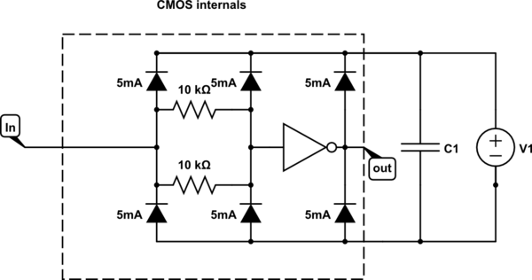 schematic