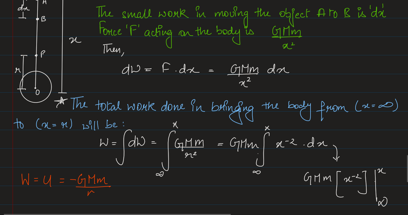 Derivation