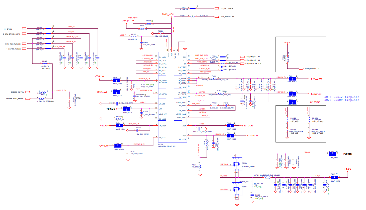 voltage_rails