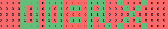 Arecibo clue