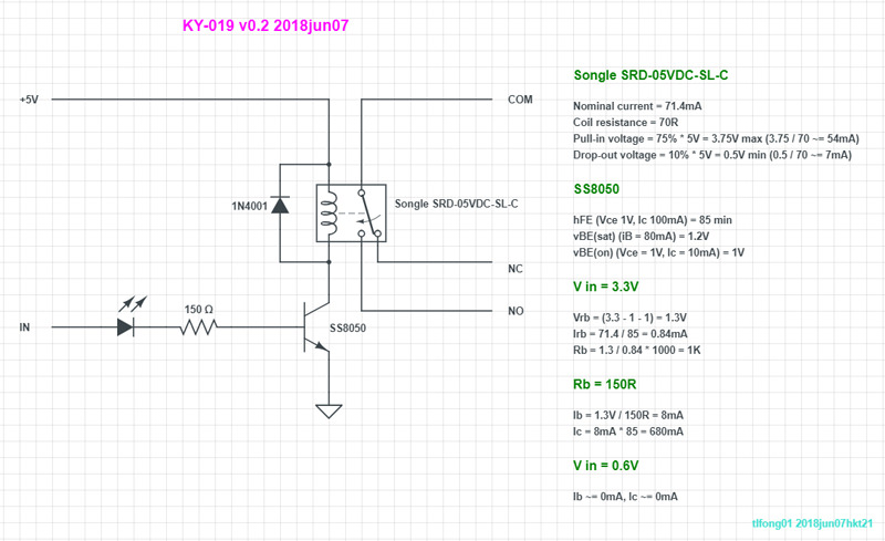 high trig relay