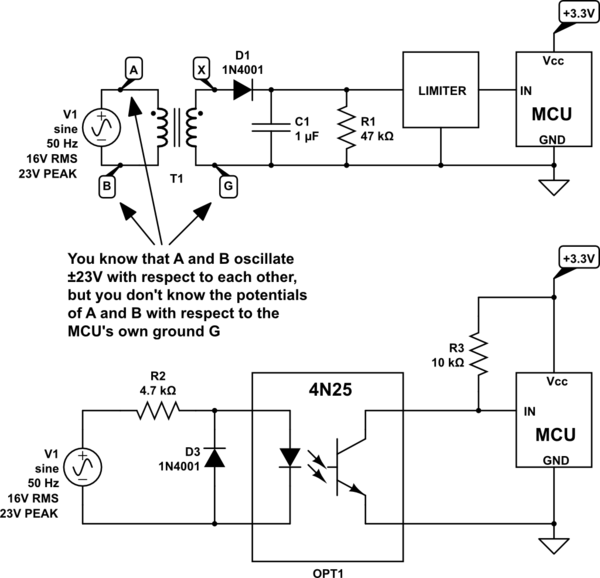 schematic