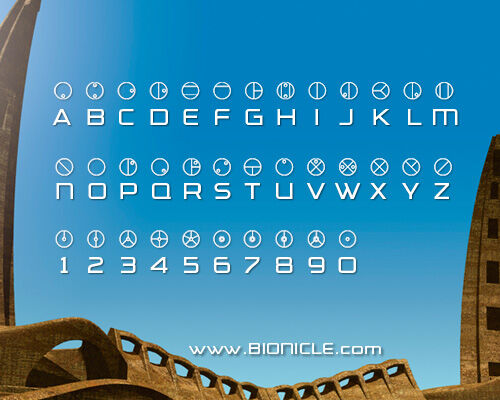 Matoran Alphabet