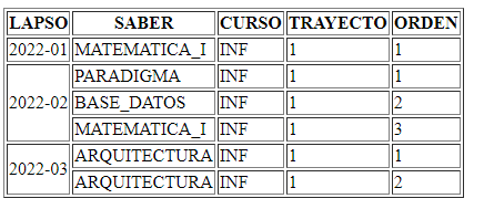 introducir la descripción de la imagen aquí