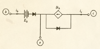 simplest piecewise linear model for the BJT