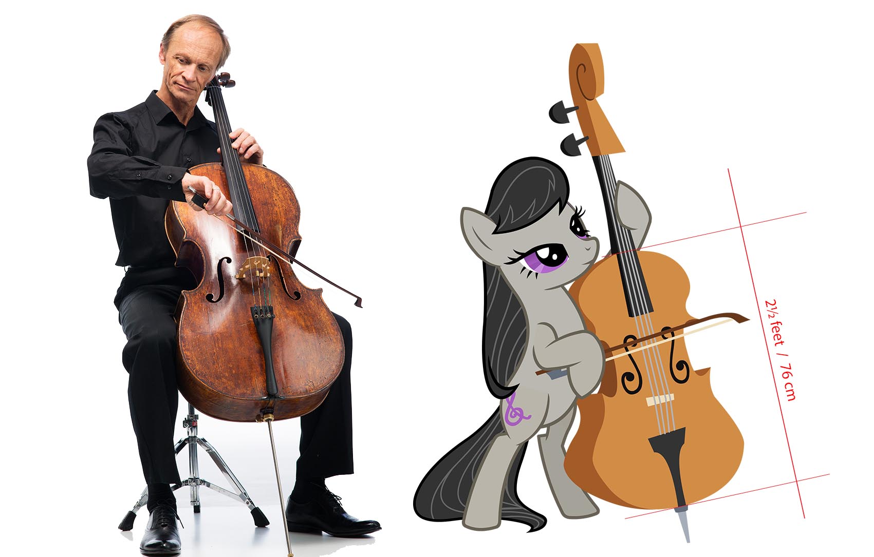 A photo of a person playing a cello is set alongside an image of Octavia playing a cello; the cellos are scaled to be approximately the same size