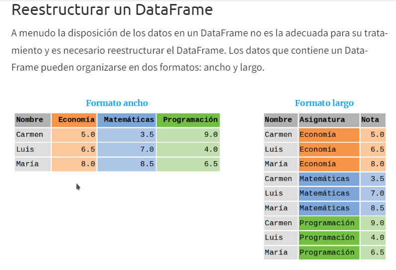 introducir la descripción de la imagen aquí