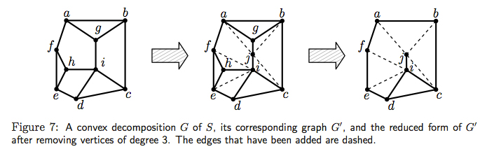 Emo Fig.7