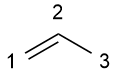 Numbering scheme