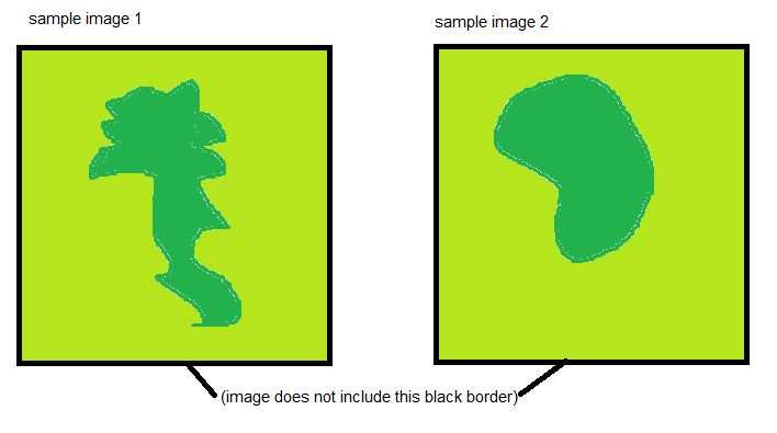 Matlab - Fractal Of An Image Used As A Feature Vector - Stack Overflow