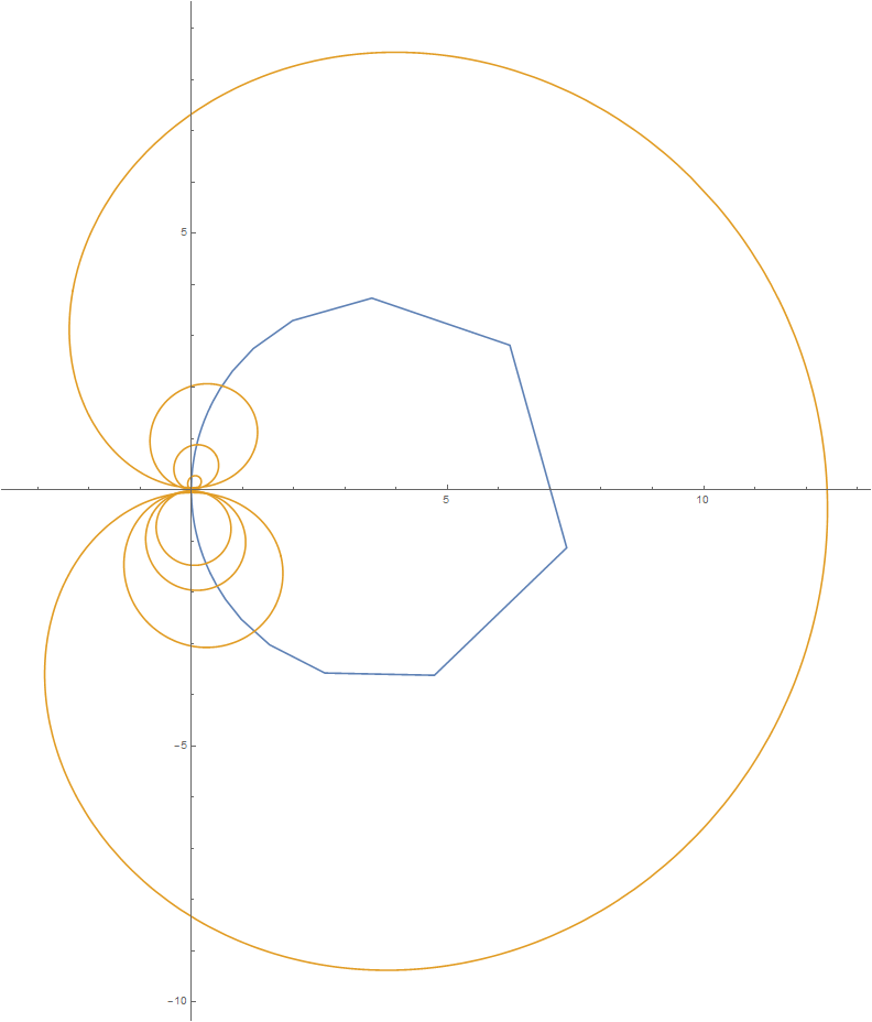 Mathematica graphics