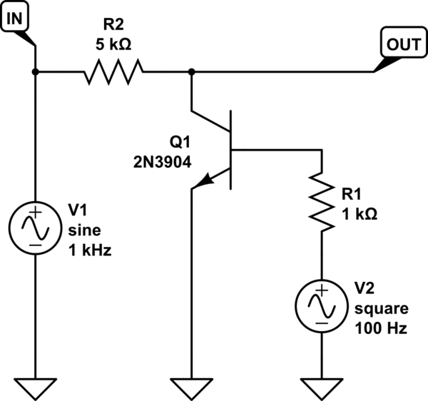 schematic