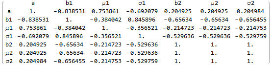 Mathematica graphics