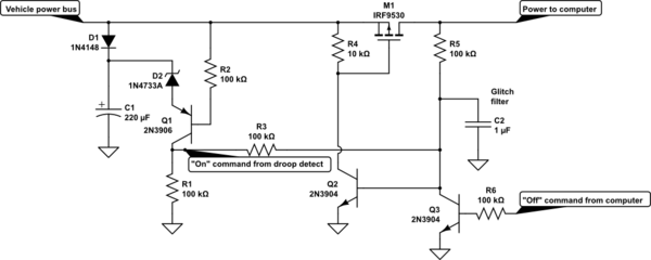 schematic