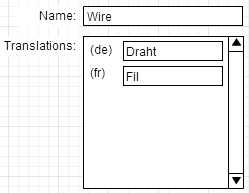 Translation List