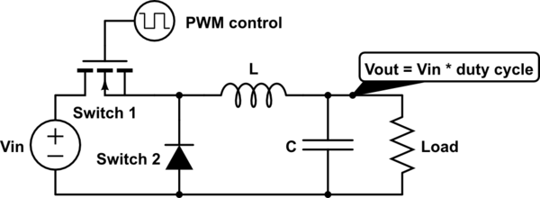 schematic