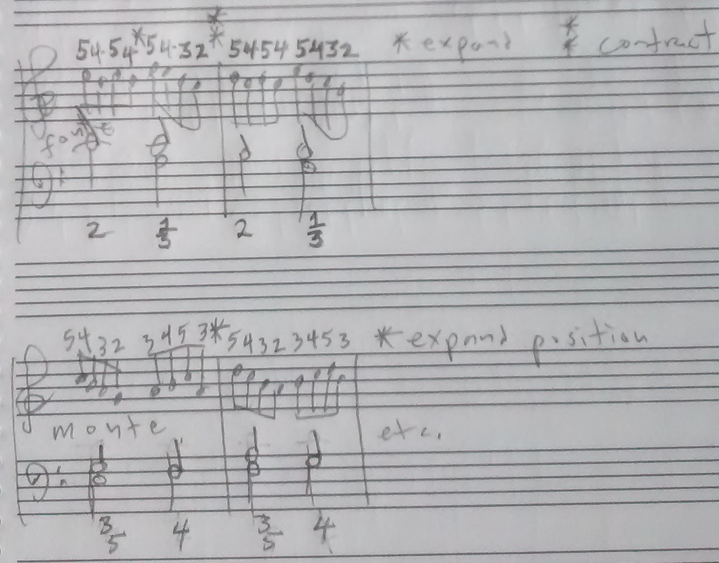 RH 4-5 contraction and 3-5 expansion exercises