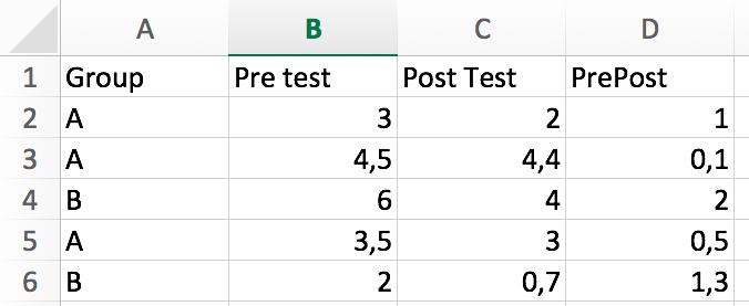 Example Dataset