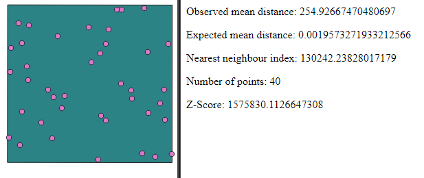 nearest neighbor 3