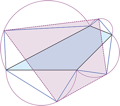 ngon right angles