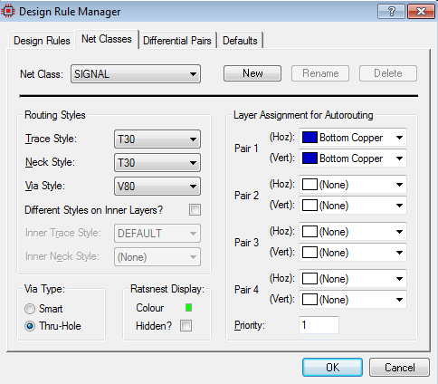 Design Rules - SIGNAL