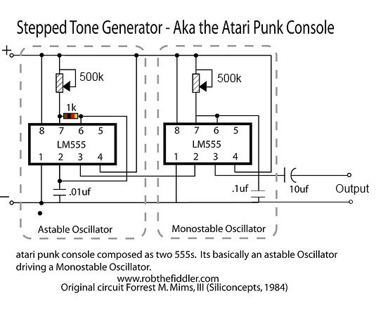 Stepped Tone Generator