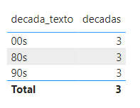 introducir la descripción de la imagen aquí