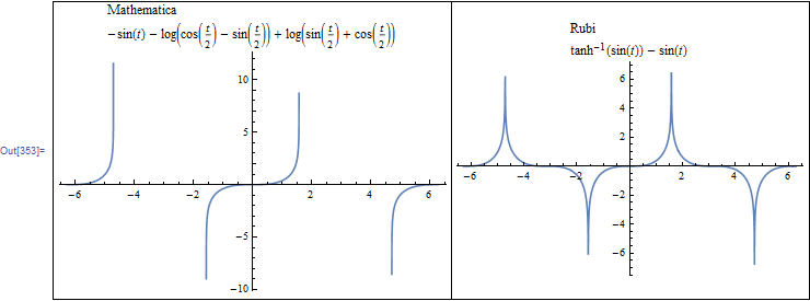 Mathematica graphics