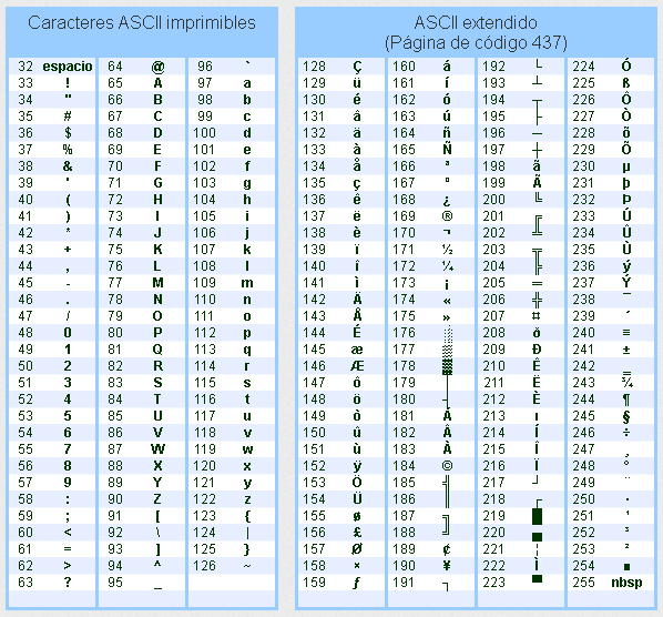 introducir la descripción de la imagen aquí