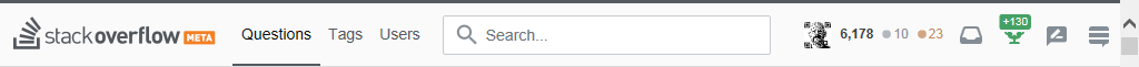 Stack Overflow Meta toolbar