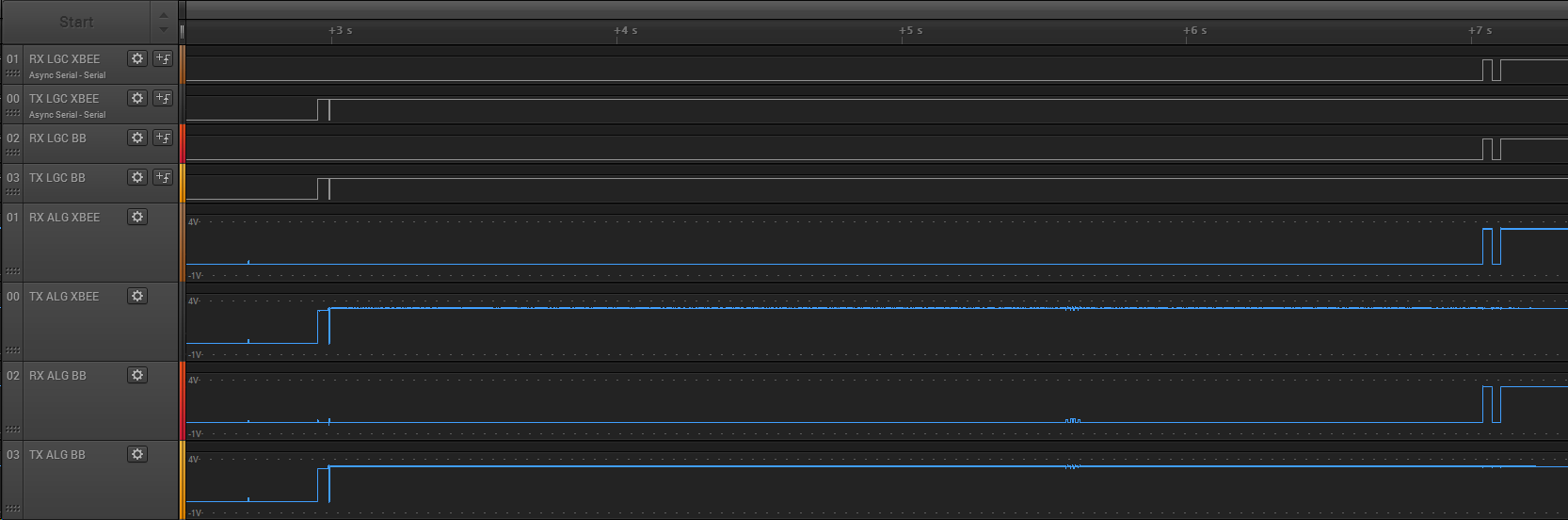 XBee booting **WITHOUT** UART connected