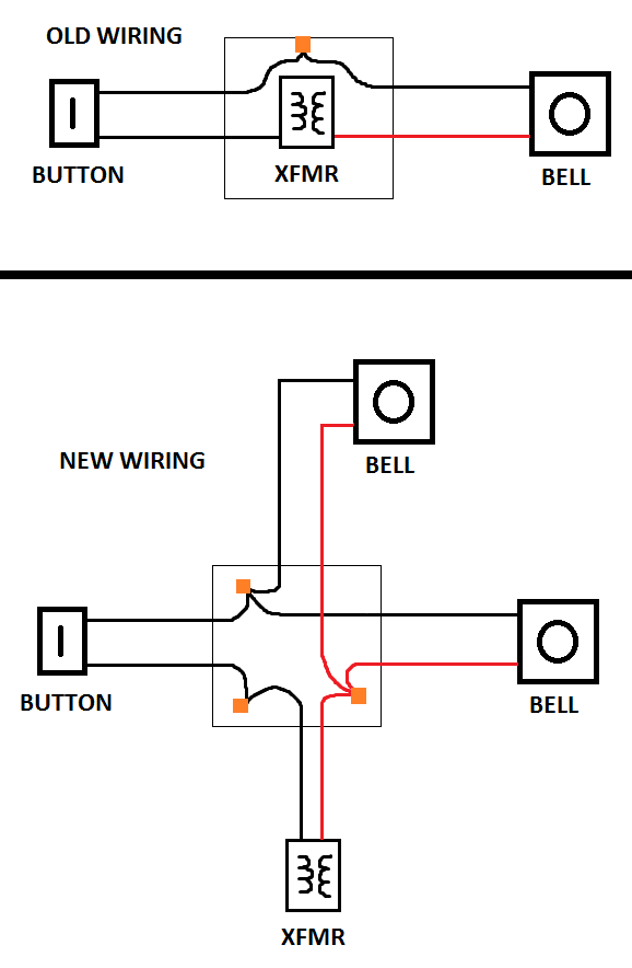 Wiring diagran