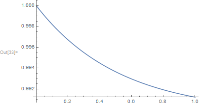 Mathematica graphics