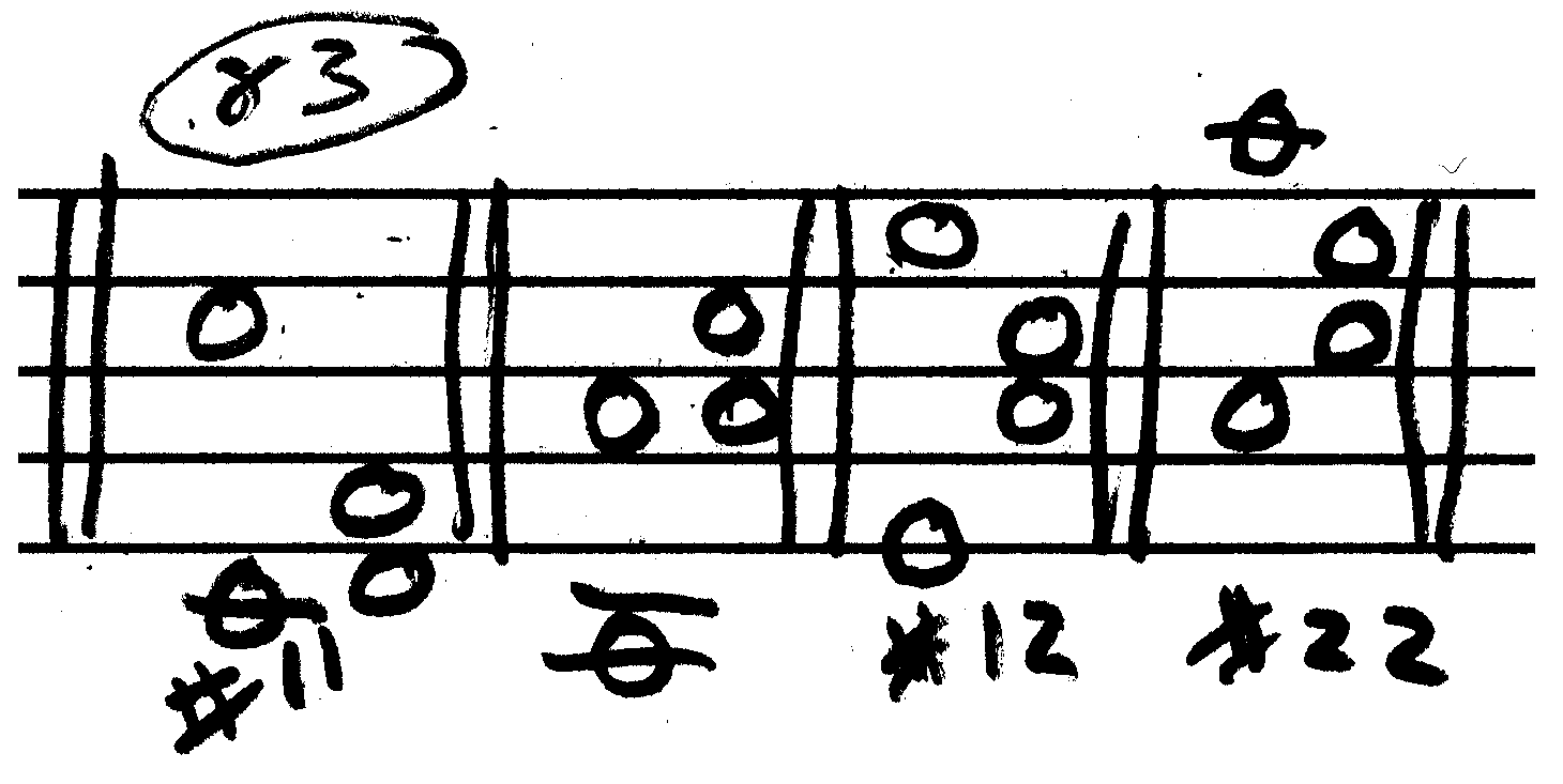 Fux's "allowed" 8-3 possibilities