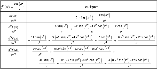 Mathematica graphics