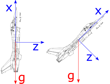 F-16 with body axis system