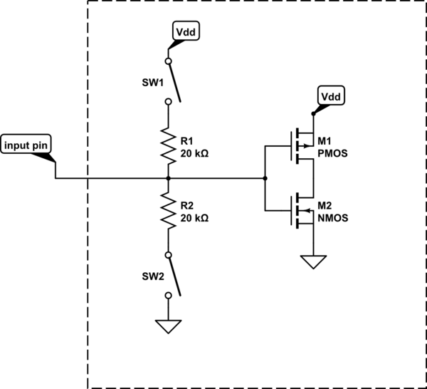 schematic