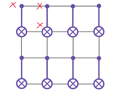 fault tolerant gate with errors