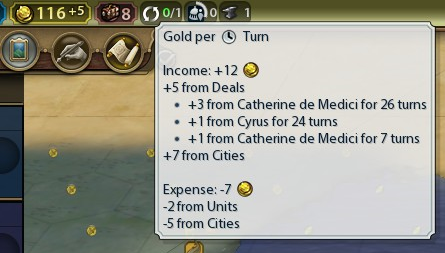 gold per turn