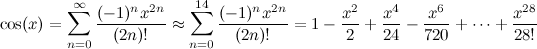 Maclaurin series of cos(x)