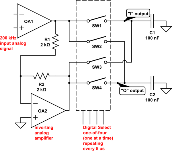 schematic