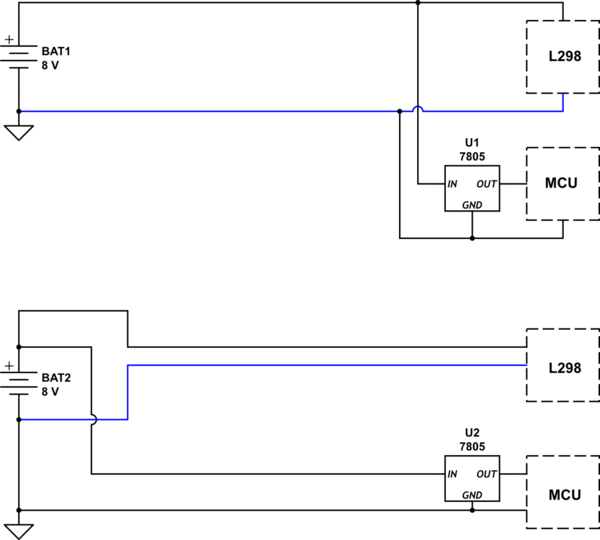 schematic