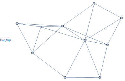 Mathematica graphics