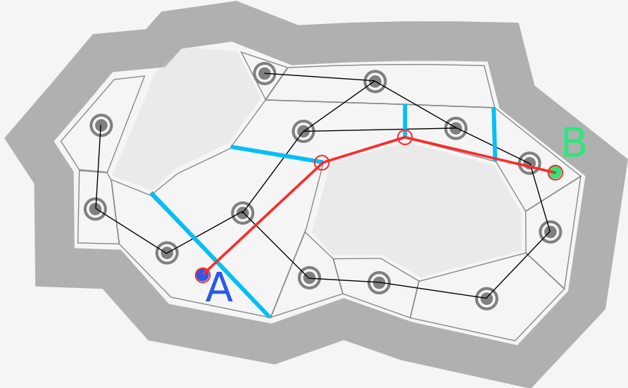 example area with a completed path from A to B