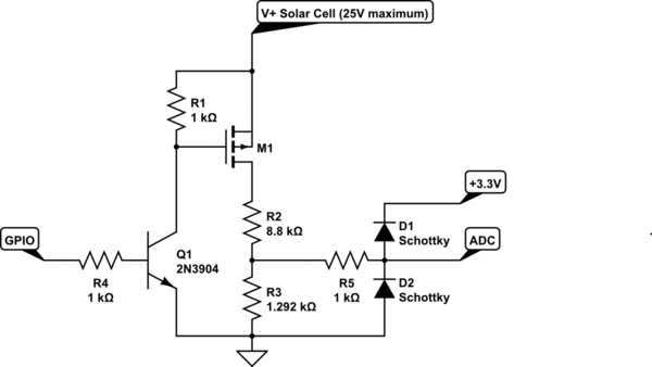 schematic