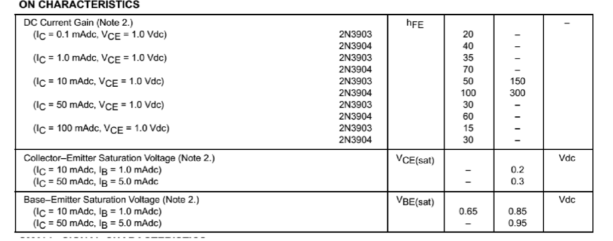 datasheet