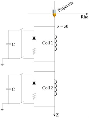 circuit 1